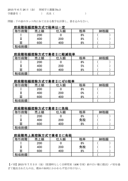 前段階税額控除方式で税率は一定 取引段階 売上額 仕入額 税率 納税