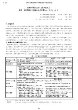 CIM の欧米における導入状況と 調査・設計段階の上流域における導入