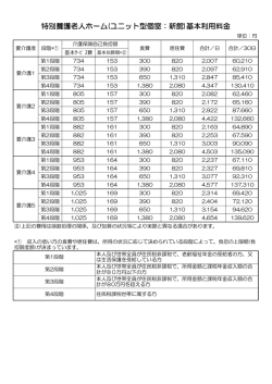 ユニット型個室：新館 - 特別養護老人ホーム  ときわ園