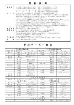 参加チーム一覧 - 日本フロアボール連盟 JAPAN FLOORBALL