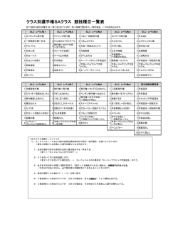 クラス別選手権SAクラス 競技種目一覧表