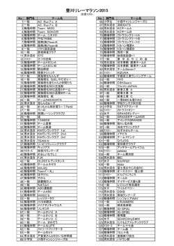 豊川リレーマラソン2015