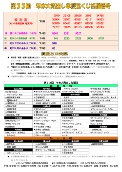 こちら（PDF） - 多賀城・七ヶ浜商工会