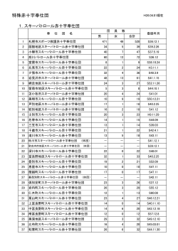 特殊赤十字奉仕団