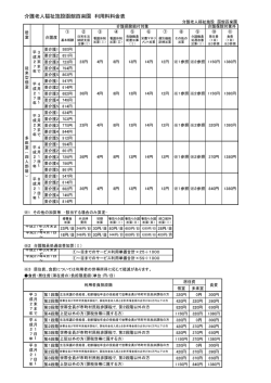 介護老人福祉施設函館百楽園 利用料料金表