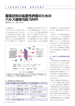蓄電材料の拡散性評価のための パルス磁場勾配 NMR