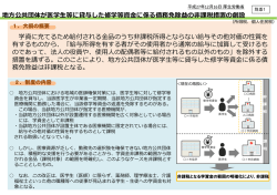 学資に充てるため給付される  品のうち  課税所得とならない給与その他
