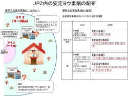 UPZ内の安定ヨウ素剤の配布