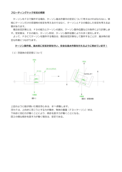 フローティングドック安定の概要 （1）浮遊体の安定度について 上記のよう
