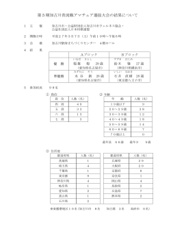第5期加古川青流戦アマチュア選抜大会の結果について