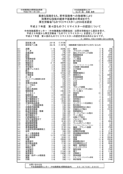 効果的な技能の継承や後継者の育成を行う 高度な技能をもち、若年技能