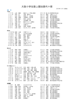 大阪小学生歴代10傑をアップしました。