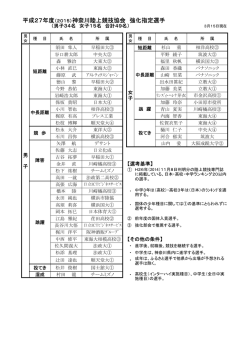 平成27年度（2015）神奈川陸上競技協会 強化指定選手