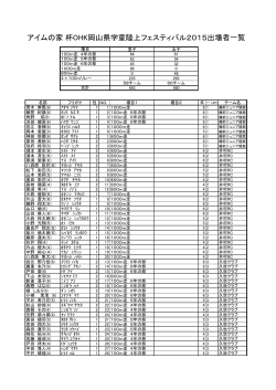出場選手一覧（pdfファイル） - 岡山陸上競技協会学童部のホームページ