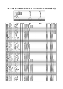 出場選手一覧（pdfファイル） - 岡山陸上競技協会学童部のホームページ