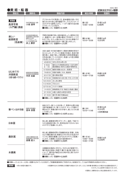 美 術・絵 画