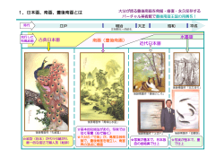 1．日本画、南画、豊後南画とは 南画（豊後南画） 近代日本画 古典日本