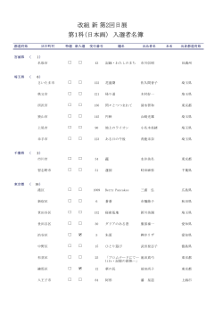 改組 新 第2回日展 第1科（日本画） 入選者名簿