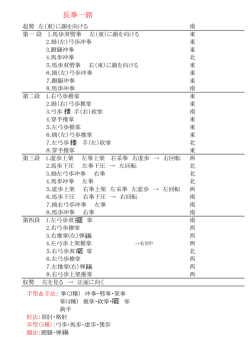 長拳一路 - taiqi