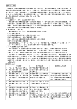 豊かな人間性