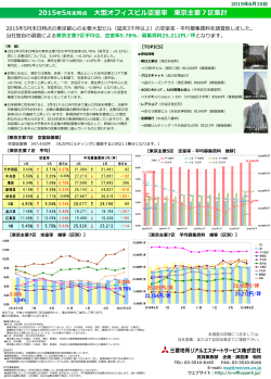 2015年5月末時点 大型オフィスビル空室率 東京主要7区集計