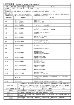 近代建築史 (History of Modern Architecture)