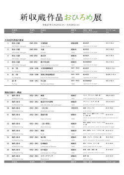 日本近代書道の源泉 戦後美術の一断面