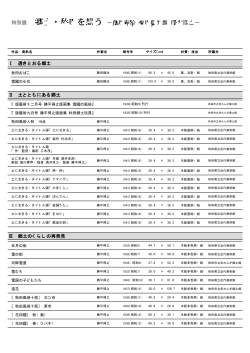 出典リスト - 秋田県立美術館