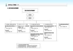 認定検査技師機構 - 日本臨床検査同学院