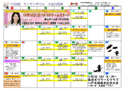 東京ボウラーズクラブ 八戸支部発足記念大会 10月期 サンサンボウル