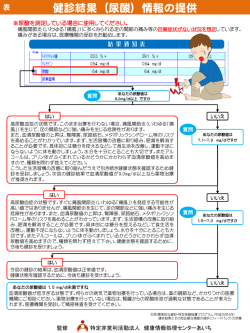 スライド 1 - NPO法人健康情報処理センターあいち