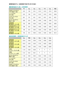 ベイ リム リム リム ベイ リム 千交 三井ガーデンホテル プラナ東京ベイ発