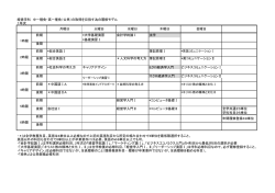 （社会）と高等学校一種免許（公民）