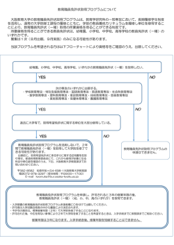 フローチャート - 大阪教育大学