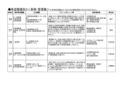 事務・管理職