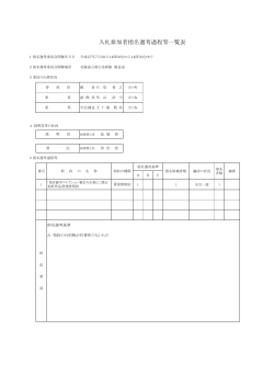 入札参加者指名選考過程等一覧表 - 北海道教育委員会のホームページ