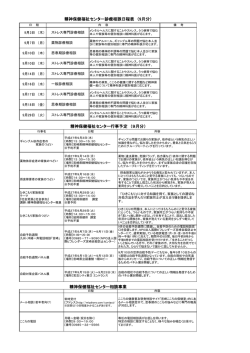 H27.9月 - 宮崎県精神保健福祉センター
