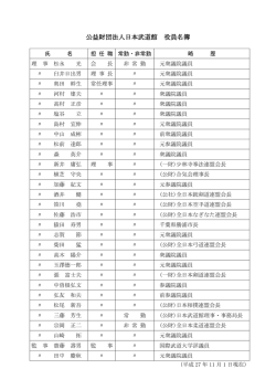役員名薄 - 公益財団法人 日本武道館
