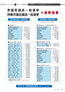 衆議院議員一般選挙 阿蘇市議会議員一般選挙 の選挙結果