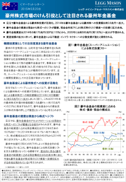 豪州株式市場のけん引役として注目される豪州年金基金