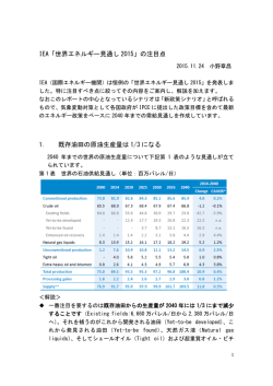 IEA「世界エネルギー見通し 2015」の注目点 1． 既存油田の原油生産量