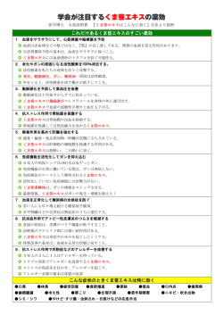 学会が注目するくま笹エキスの薬効