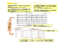 譜面 に 対 応し た パー ト 音 源 で す 。