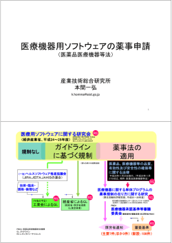 医療機器用ソフトウェアの薬事申請