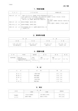 役場の位置、山、河川[126KB pdf]