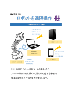 ロボットを遠隔操作