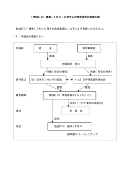 「物流EDI標準JTRN」に対する改良要望等の申請