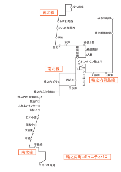 南北線 南北線 南北線 輪之内羽島線 輪之内町コミュニティバス