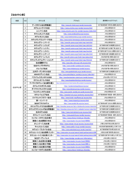 ホテルアクセス一覧