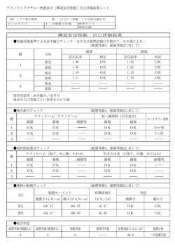 モデルハウスの耐震診断シートを公開しています